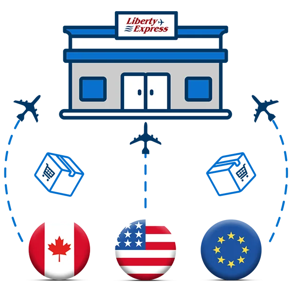 Warehouse del casillero Liberty Express